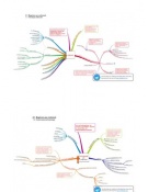 Latest Preview Thumbnail