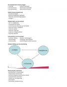 Latest Preview Thumbnail