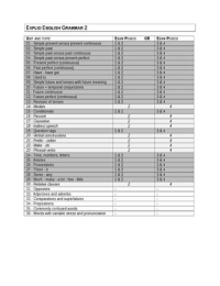 Latest Preview Thumbnail