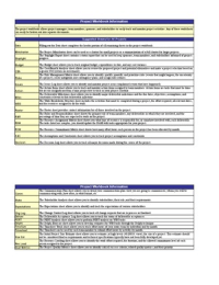 Latest Preview Thumbnail