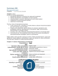 Latest Preview Thumbnail