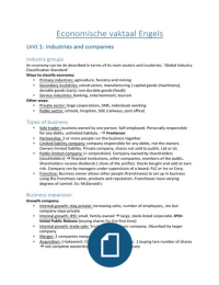 Latest Preview Thumbnail