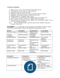 Latest Preview Thumbnail