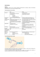 Latest Preview Thumbnail