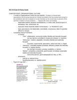 BA316 Exam 3 Study Guide