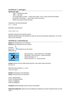 Latest Preview Thumbnail