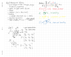 ME 3060 Machine Design Notes