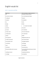 Latest Preview Thumbnail