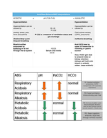 Latest Preview Thumbnail