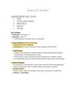 Latest Preview Thumbnail