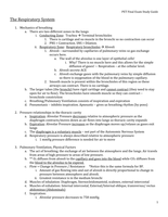 ALL PET3322 Exam Study Guides &lpar;1-4&rpar;