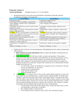 Sexual reproduction&nbsp;&nbsp;&nbsp;&nbsp;&nbsp;&nbsp;&nbsp;&nbsp;&nbsp; 