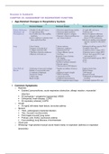Chapters 20   21 Respiratory Assessment 