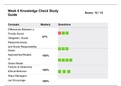 MGT 521&colon; Week&lowbar;6&lowbar;Knowledge&lowbar;Check&lowbar;Study&lowbar;Guide&period; A grade