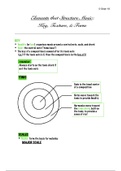 document-image
