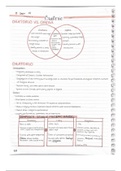 document-image