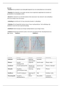 document-image