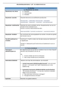 document-image