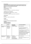 document-image