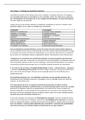 document-image