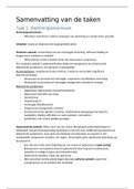 document-image