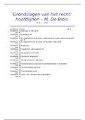 document-image