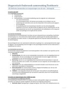 Latest Preview Thumbnail