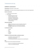 Latest Preview Thumbnail