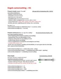 Latest Preview Thumbnail