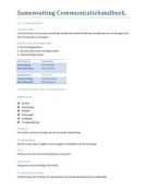 Latest Preview Thumbnail