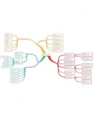 Latest Preview Thumbnail