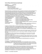 Latest Preview Thumbnail