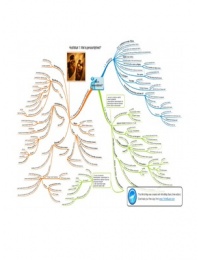 Latest Preview Thumbnail