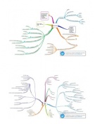 Latest Preview Thumbnail